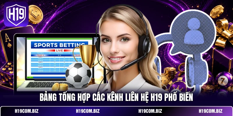 Liên Hệ H19 Hỗ Trợ Khách Hàng Nhanh Chóng Và Chính Xác 2 Bảng tổng hợp các kênh liên hệ H19 phổ biến