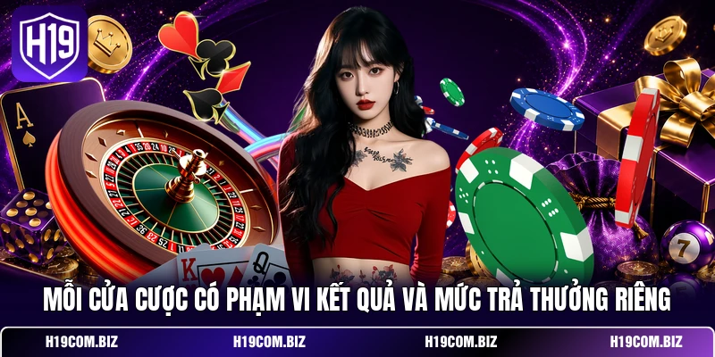 Roulette H19: Luật Chơi, Cửa Cược Và Cách Tính Kết Quả 3 Mỗi cửa cược có phạm vi kết quả và mức trả thưởng riêng